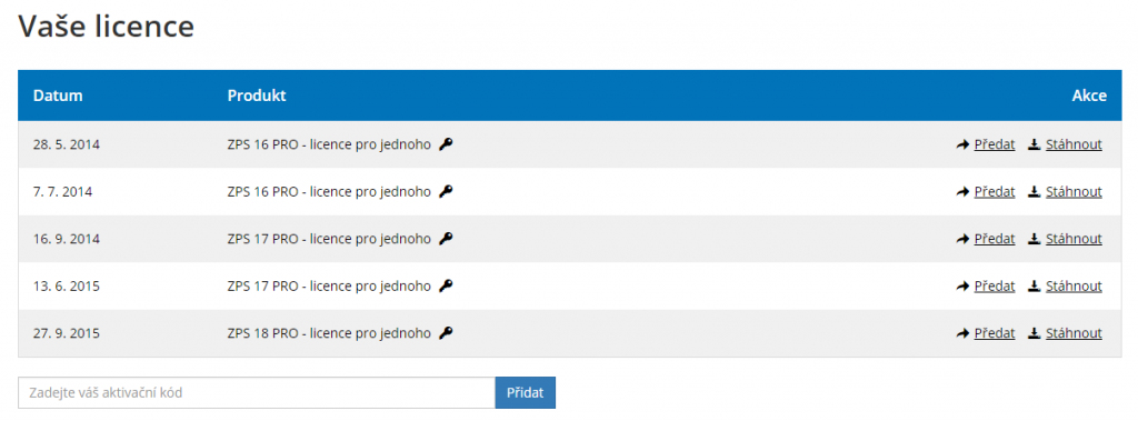 V přehledné tabulce vidíte všechny licence, které jste si od vzniku Zoner účtu pořídili. Můžete je také například předat jinému uživateli.jpg