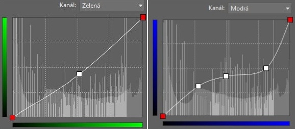 Úprava křivky zeleného kanálu a modrého kanálu.jpg