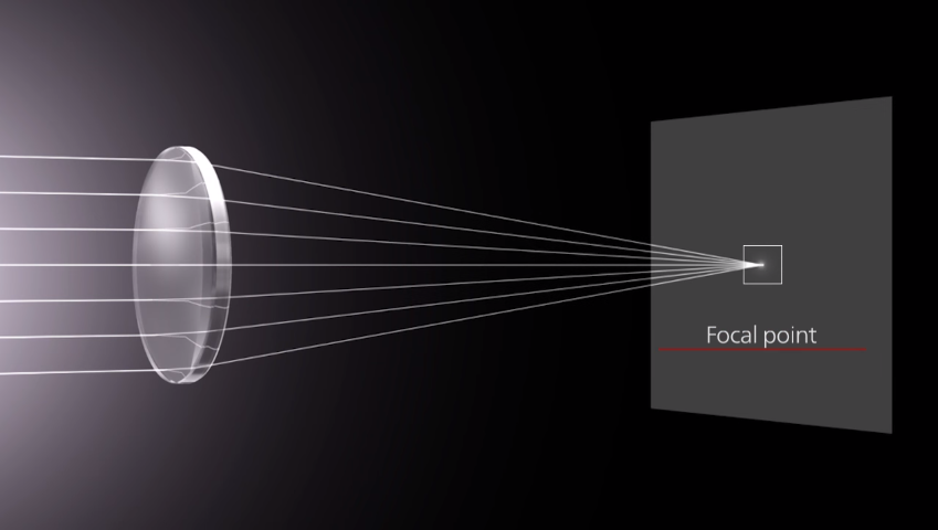focal_point