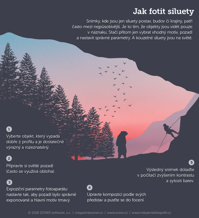 infografika: tipy na focení siluet