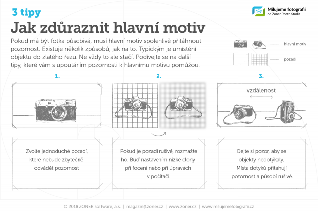 infografika - jak zdůraznit hlavní motiv