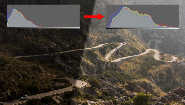 Jak pracovat s Histogramem při úpravě fotek