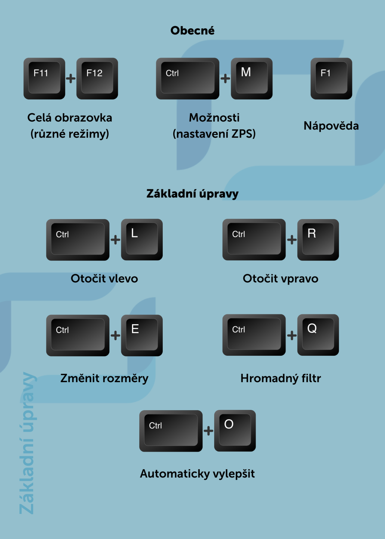 Klávesové zkratky, Obecné